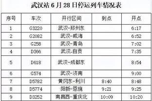 团队篮球！奇才共七人得分上双 仍无奈被逆转惜败